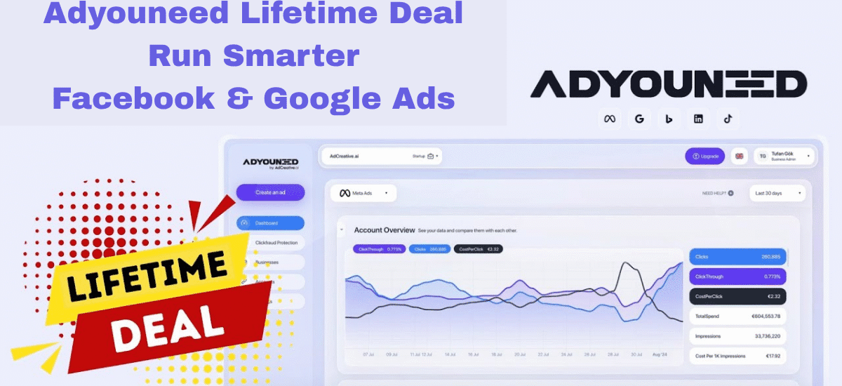 Adyouneed Lifetime Deal Run Smarter Facebook & Google Ads