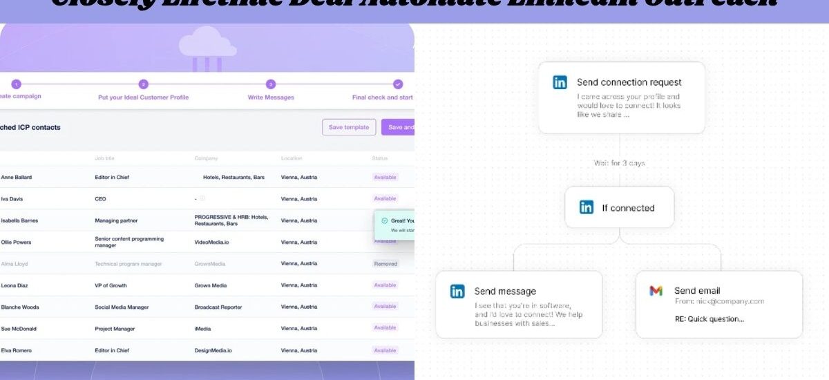Closely Lifetime Deal: Automate Linkedin Outreach
