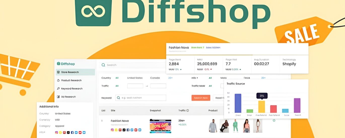 Diffshop Lifetime Deal
